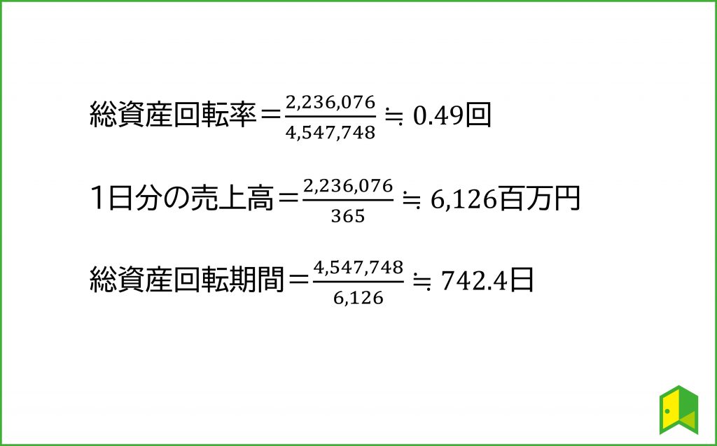 アサヒの総資産回転率の計算