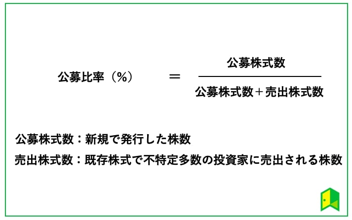 公募比率