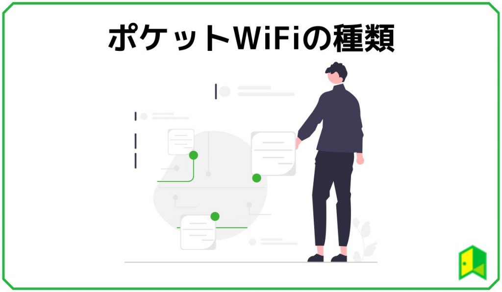 ポケットWiFiの種類