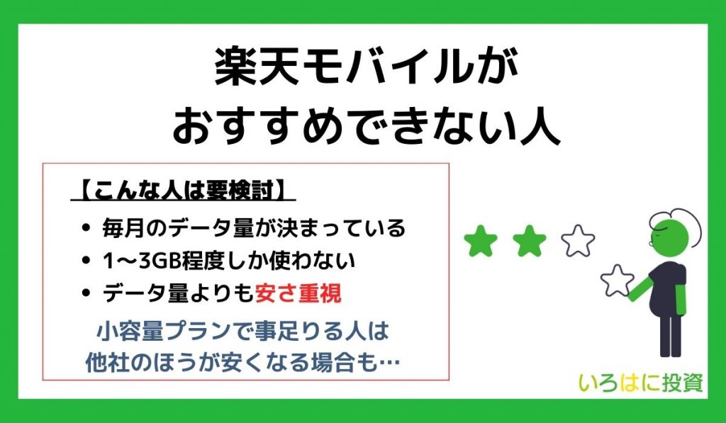 楽天モバイルがおすすめできない人