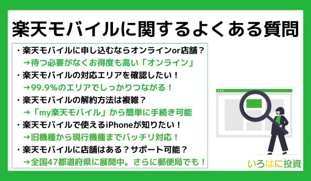 楽天モバイルに関するよくある質問