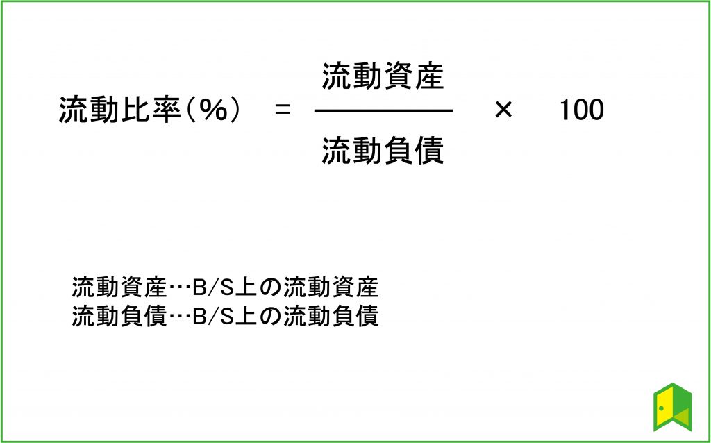 安全性指標　流動比率