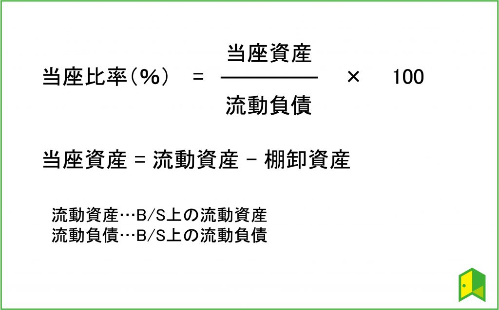 安全性指標　当座比率