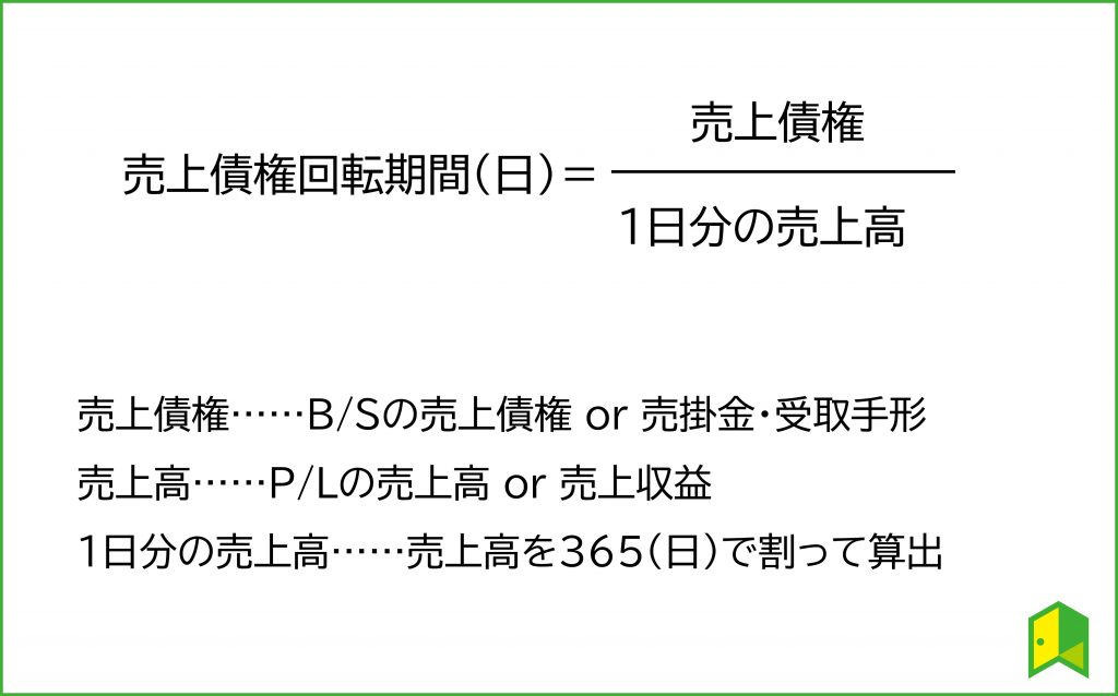 売上債権回転期間の説明