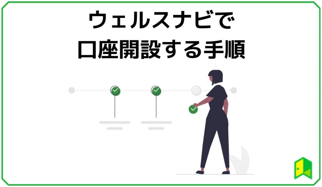 ウェルスナビの口座開設方法