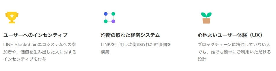 LINK（LN）