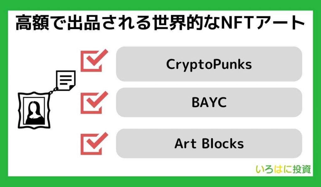 高額で出品される世界的なNFTアート