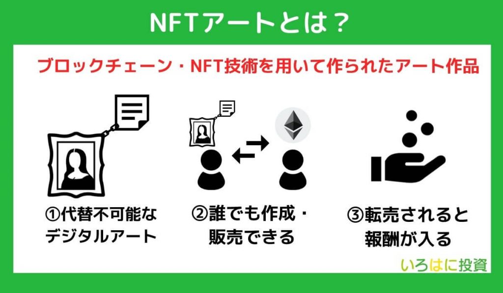 NFTアートとは？特徴や仕組みを解説