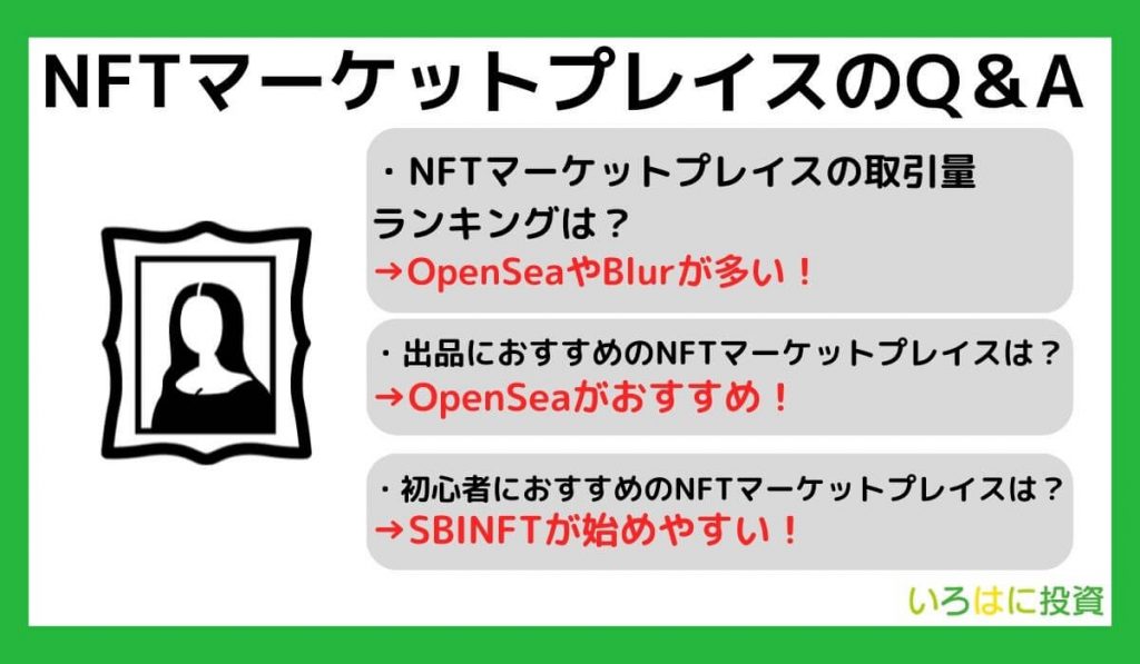 NFTマーケットプレイスに関するQ＆A