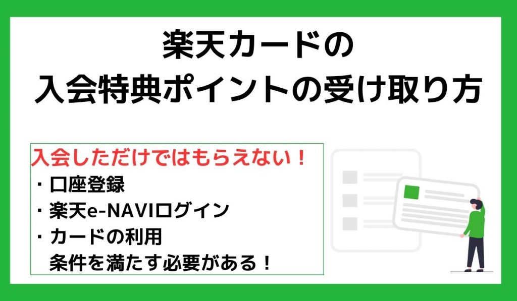 楽天カードの入会特典ポイントの受け取り方