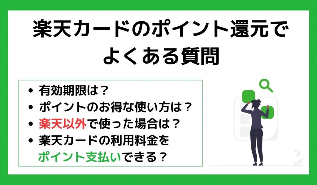 楽天カードのポイント還元でよくある質問