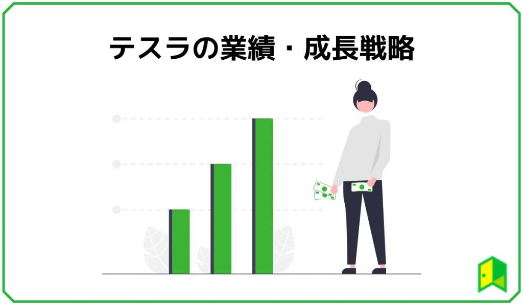 テスラの業績・成長戦略