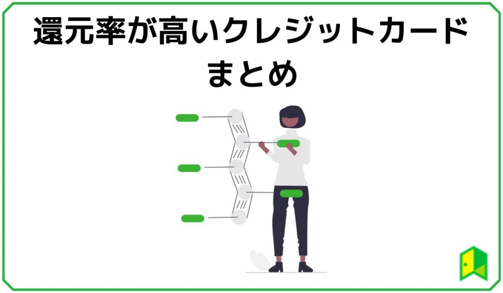 クレカランキング　見出し５