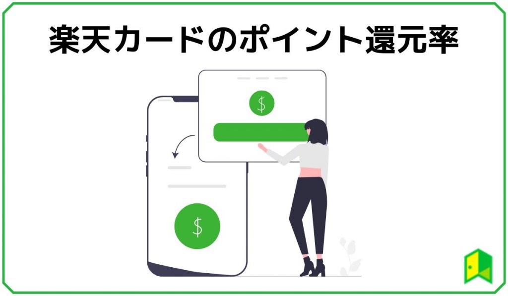 楽天カードのポイント還元率