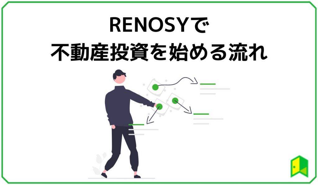 RENOSYで不動産投資を始める流れ