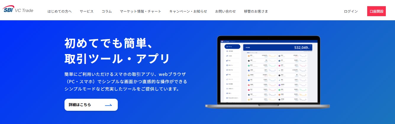 SBIVCトレード画像