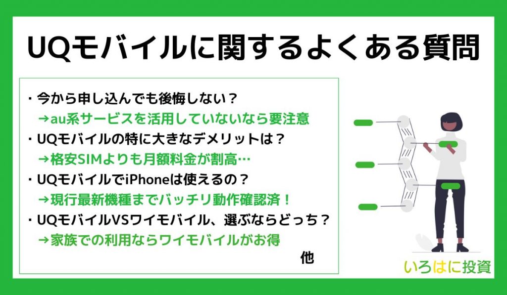 UQモバイルに関するよくある質問