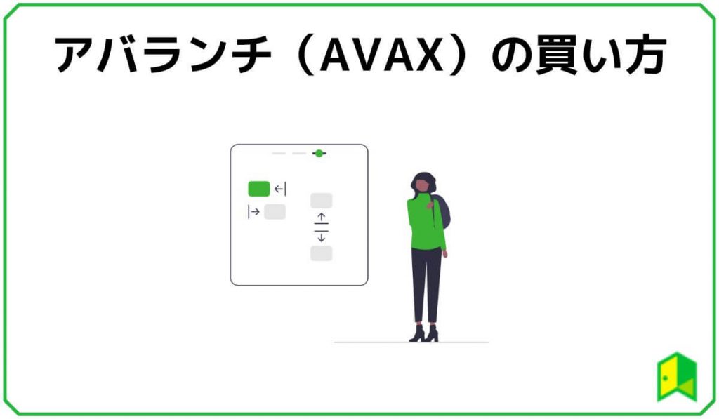 アバランチ（AVAX）の買い方