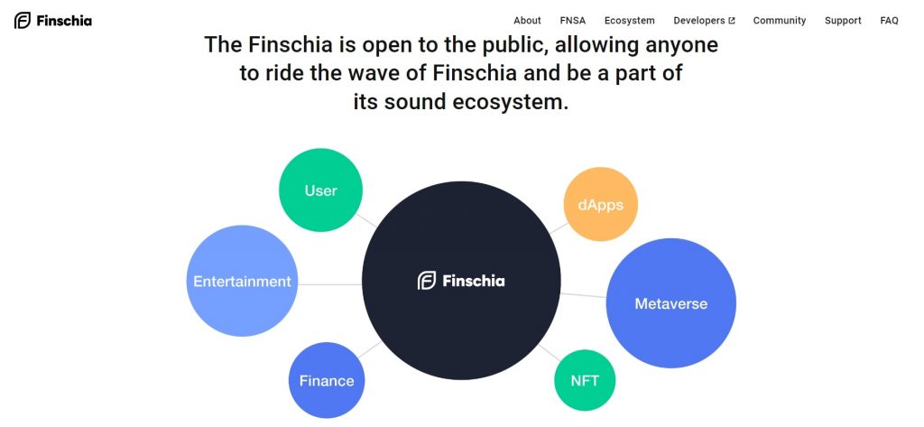 LINEトークンエコノミーで利用できる