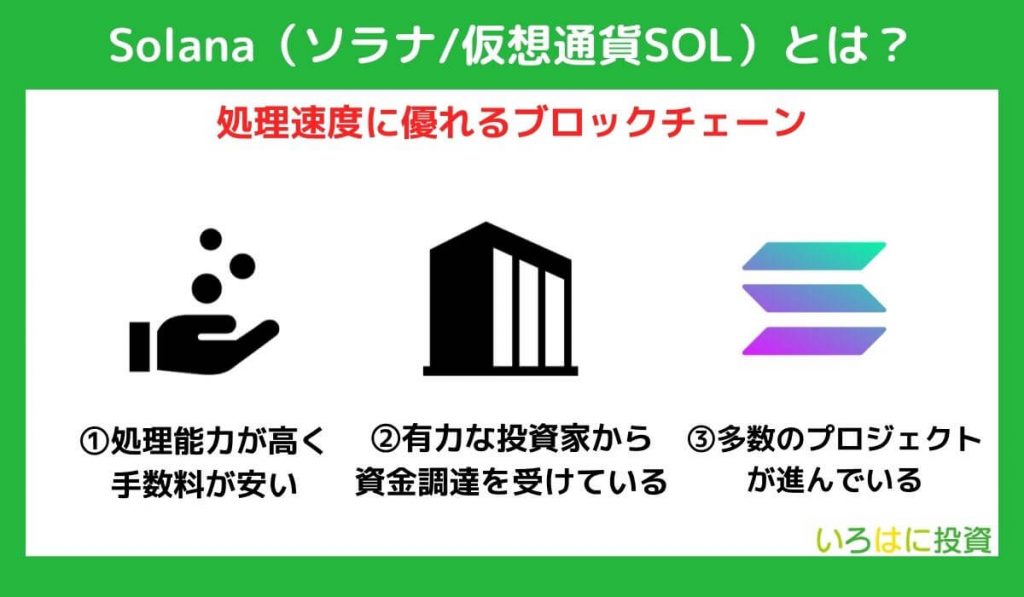 仮想通貨Solana(ソラナ/SOL)とは? 3つの特徴を解説