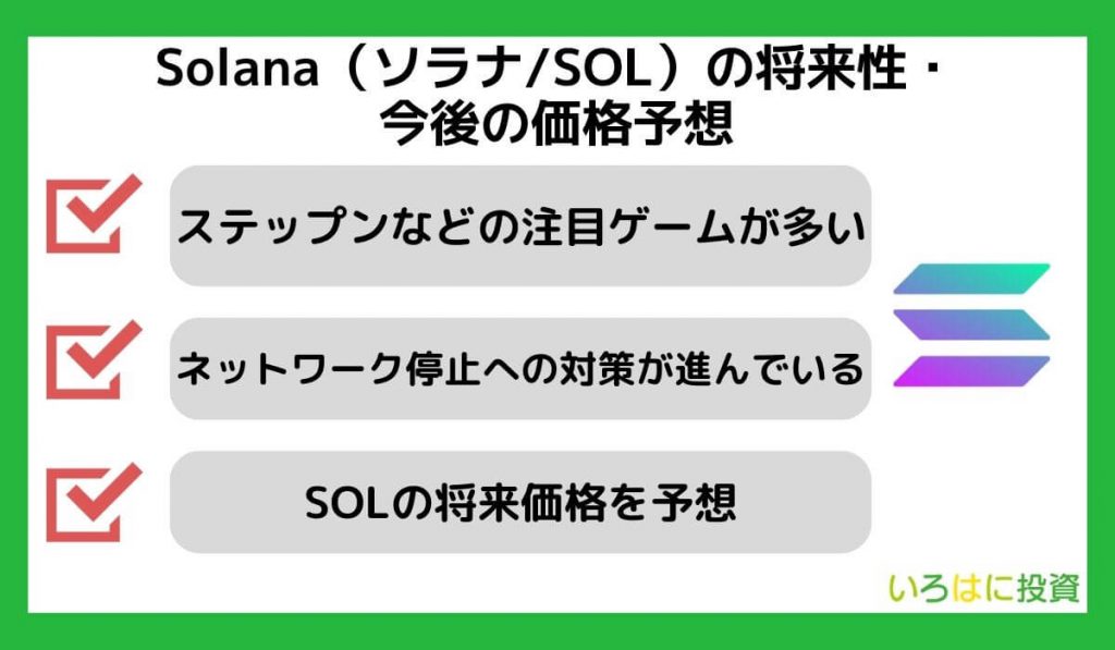 Solana(ソラナ/SOL)の将来性・今後の価格予想