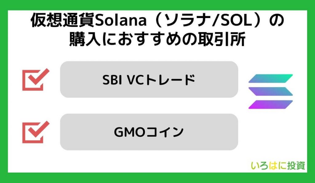 仮想通貨Solana（ソラナ/SOL）の購入におすすめの取引所