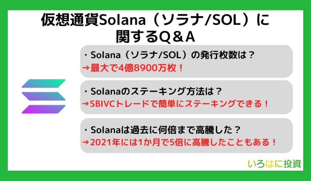 仮想通貨Solana(ソラナ/SOL)に関するQ&A