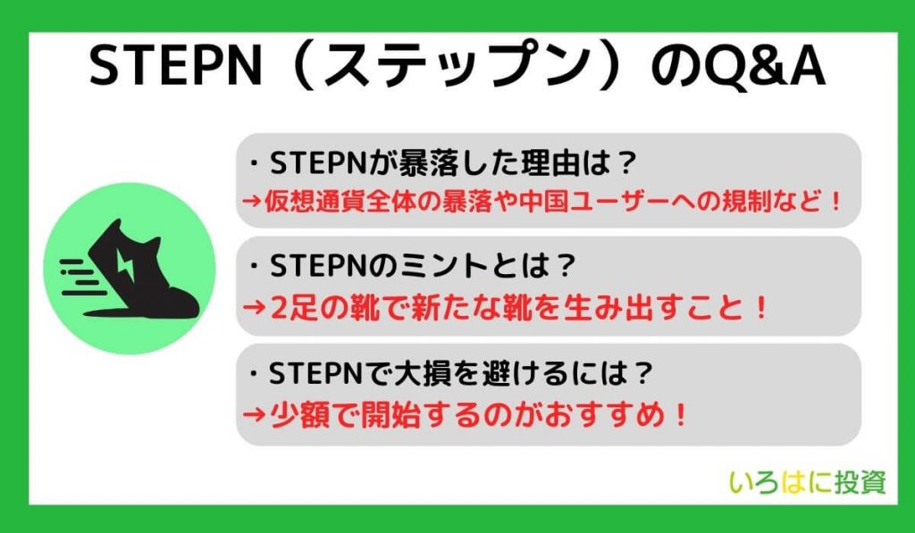 STEPN（ステップン）に関するQ&A