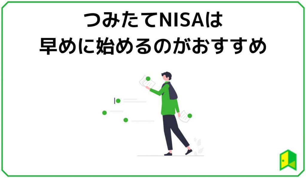 つみたてNISA
