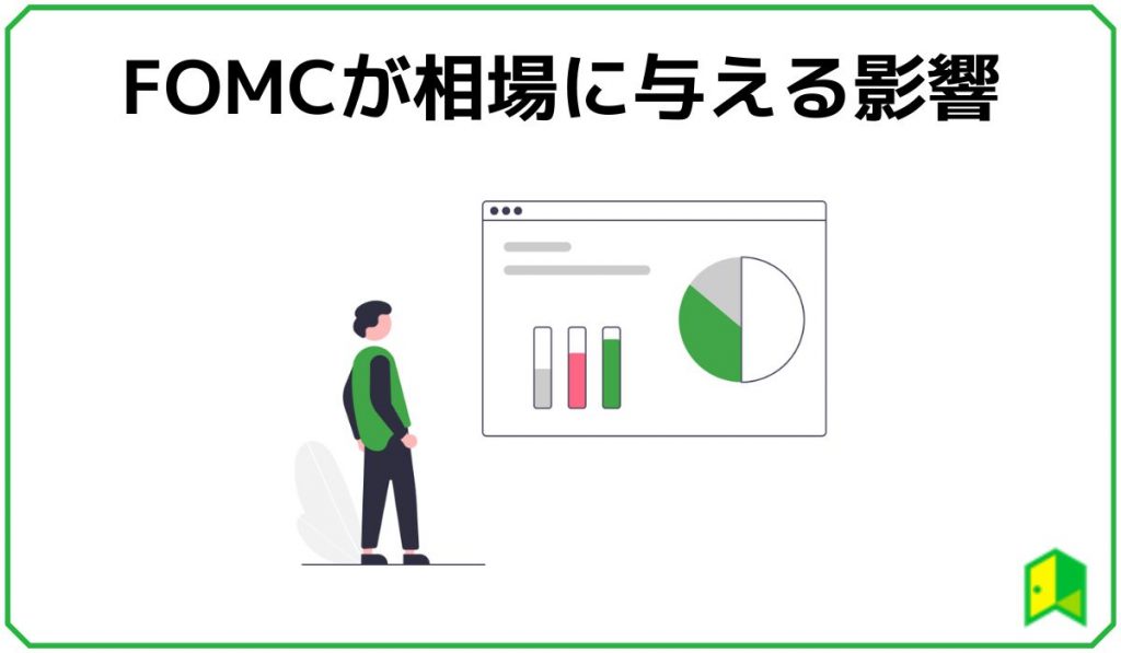 FOMCが相場に与える影響