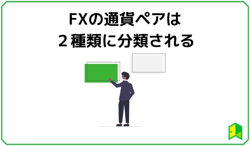 FXの通貨ペアは２種類に分類される