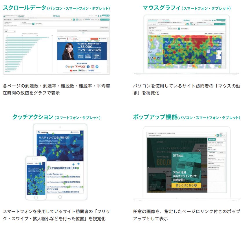 SiTestの主な機能