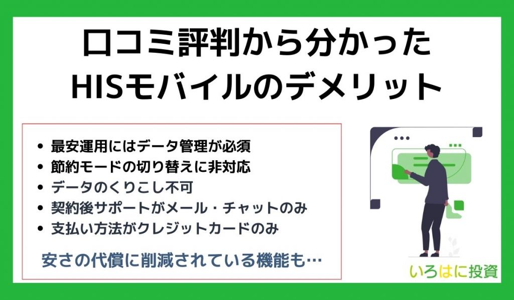 口コミ評判から分かったHISモバイルのデメリット