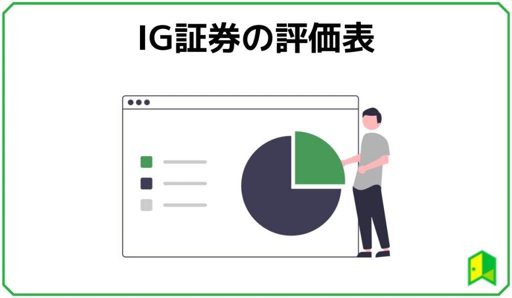 IG証券の評価表