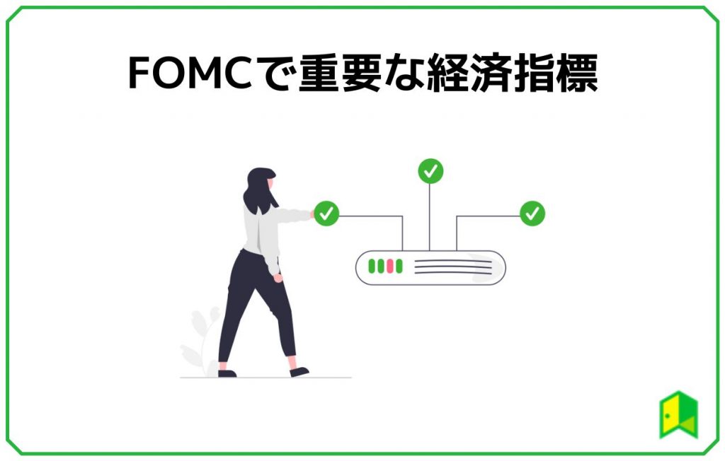 経済指標