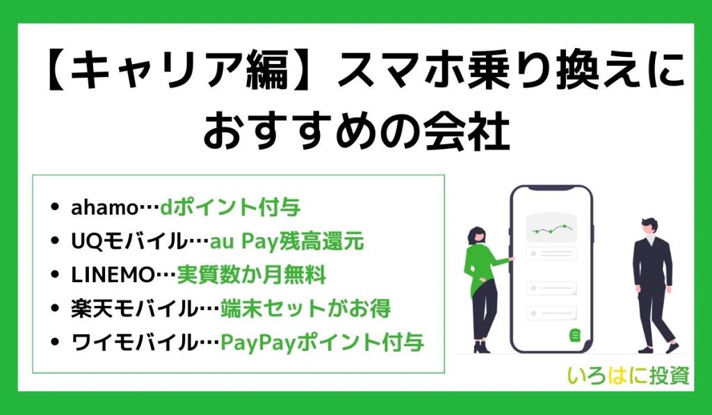 【キャリア編】スマホ乗り換えにおすすめの会社