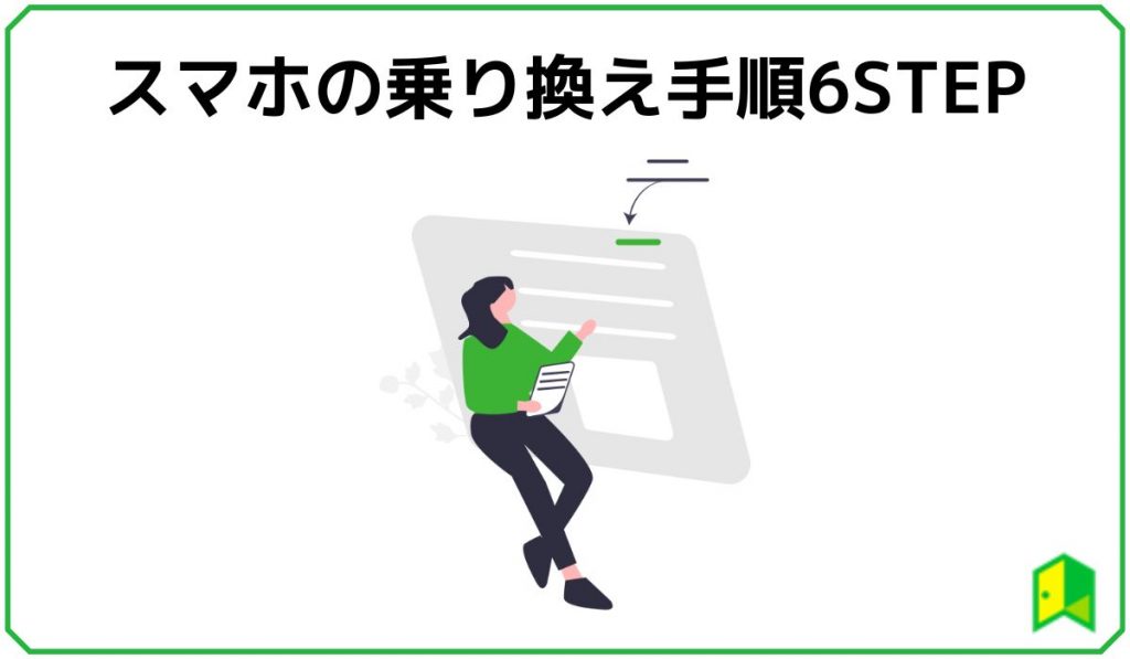 スマホ乗り換え手順6STEP