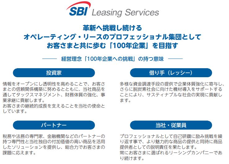 SBIリーシングサービスの事業内容１