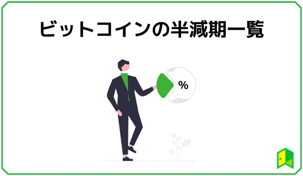 ビットコインの半減期一覧