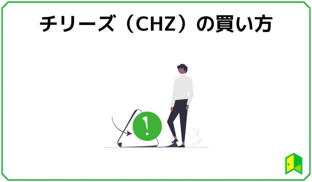 チリーズの買い方