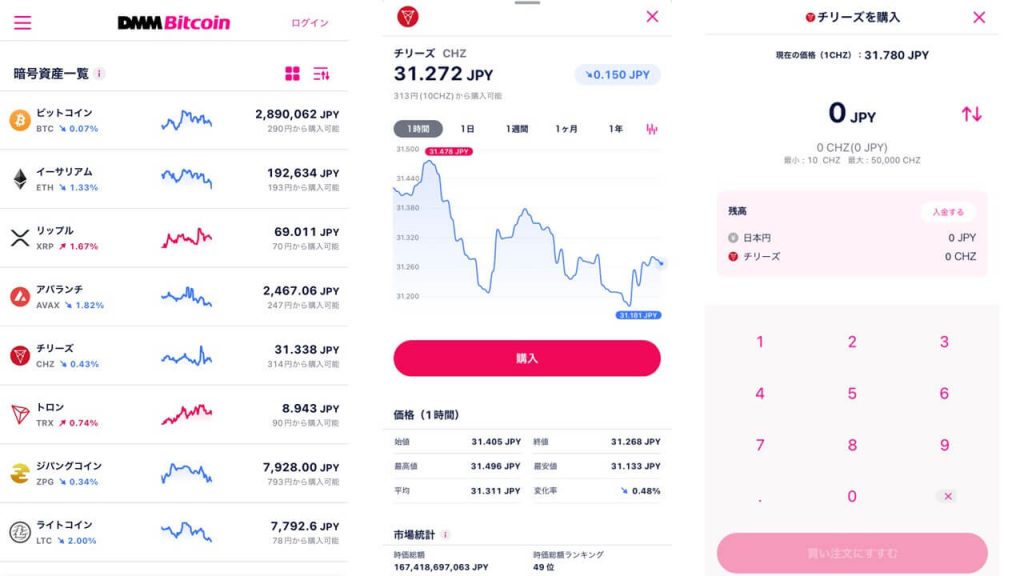チリーズ(CHZ)の買い方