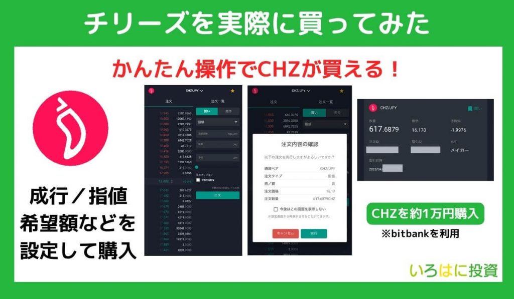 チリーズ（CHZ）を実際に買ってみた