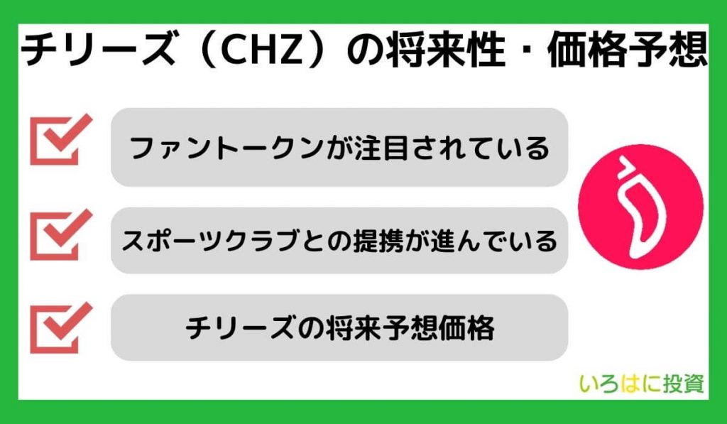 チリーズ（CHZ）の将来性・今後の価格予想