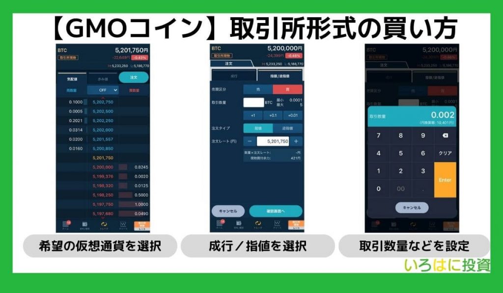 取引所を使った仮想通貨の買い方