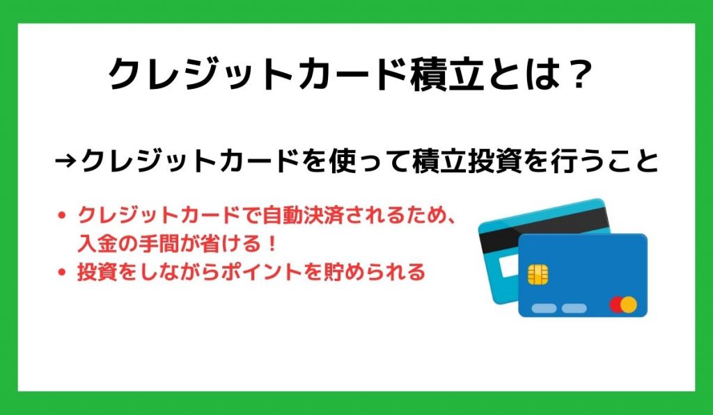 マネックスカードのクレカ積立