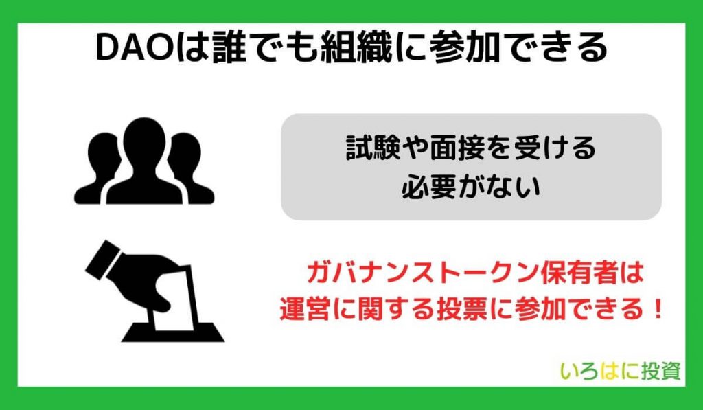 DAOは誰でも組織に参加できる