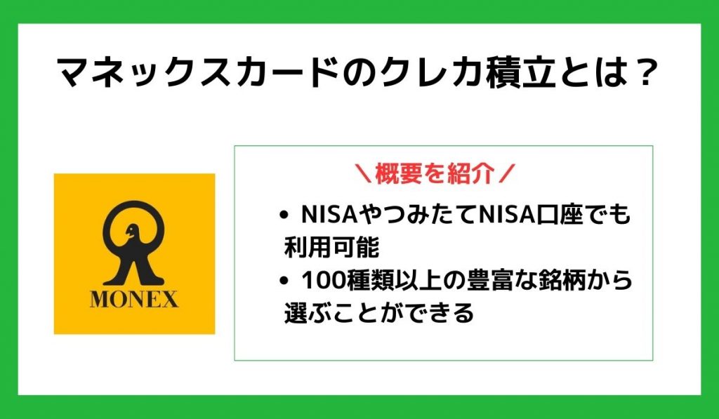 マネックスカードのクレカ積立概要