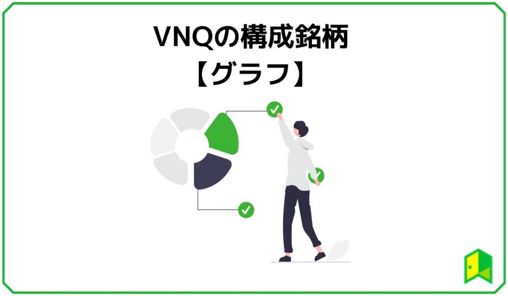 VNQの構成銘柄