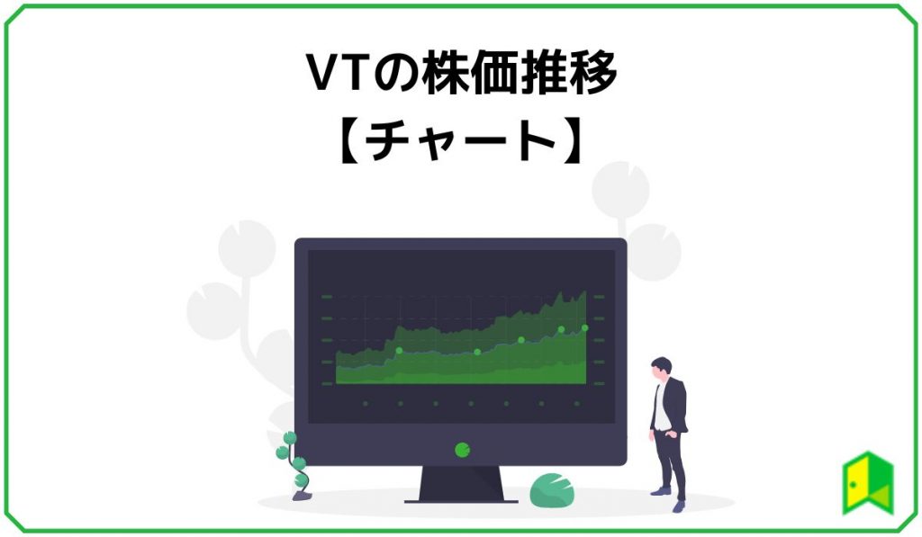 VT価格推移