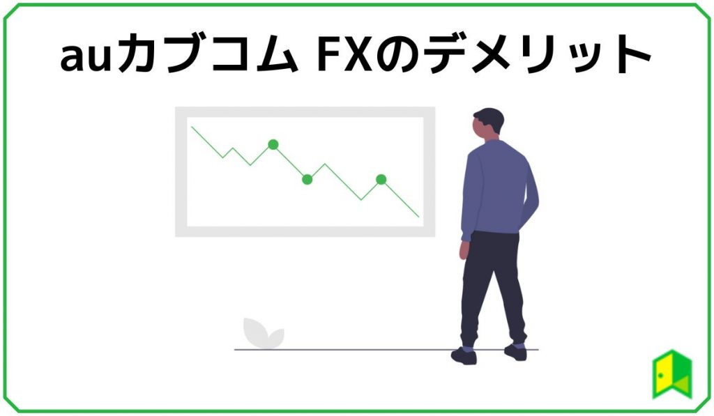 auカブコム FXのデメリット